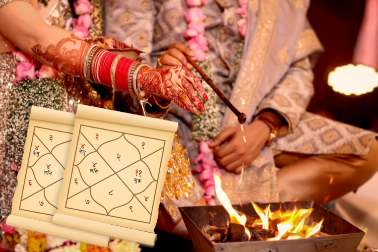 Kundali Matching